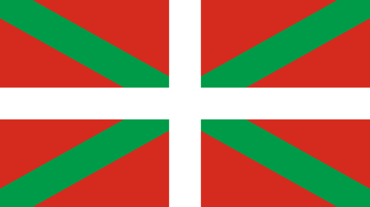 Où partir au Pays basque en famille ?
